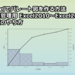 Excelパレート図
